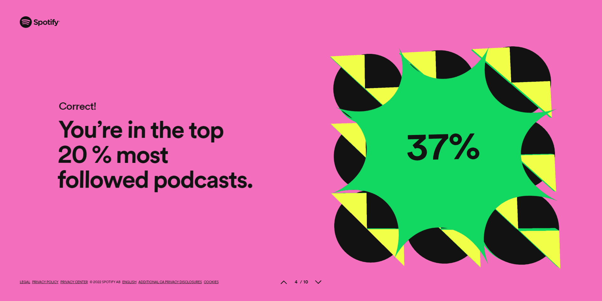 Podcast Work